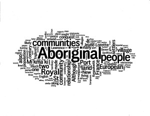 Dissertation - Word Cloud1